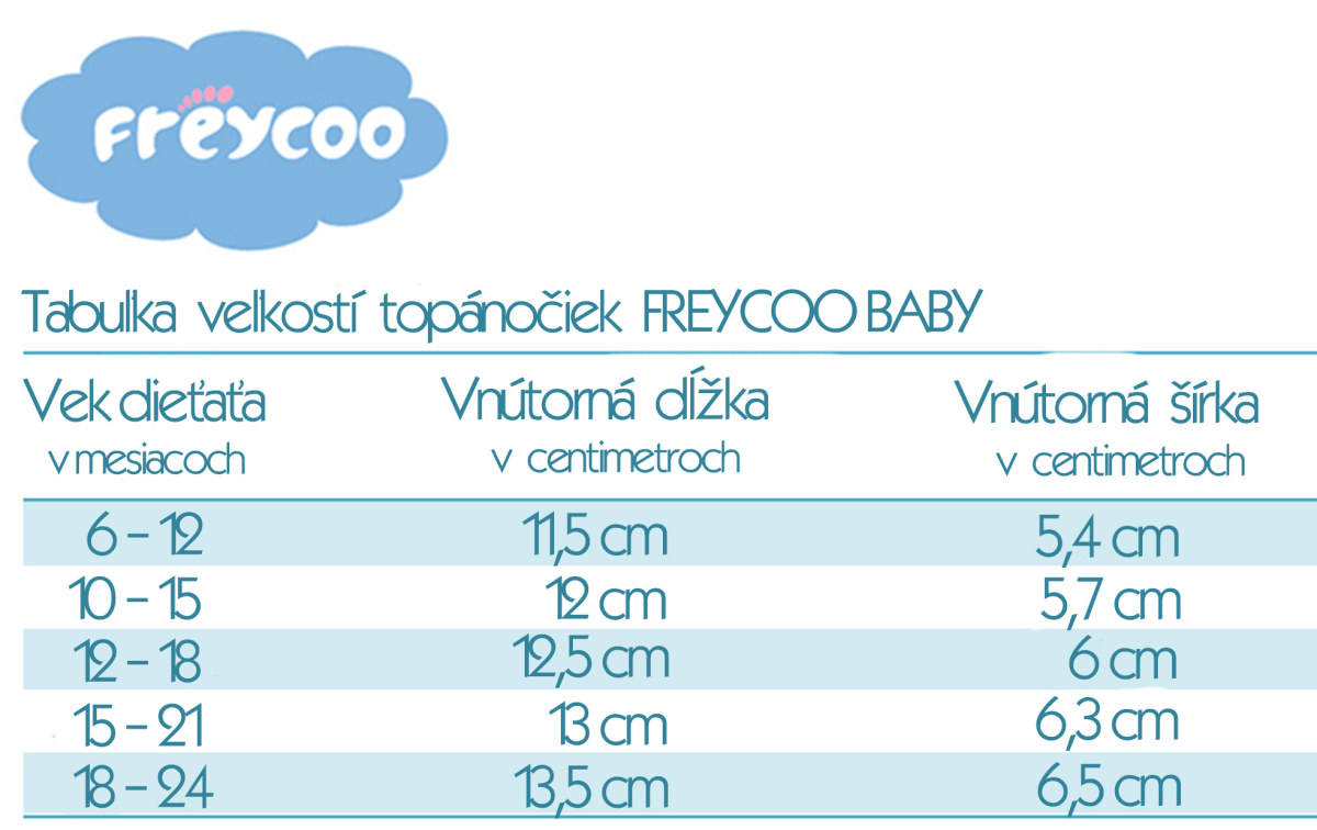 Tabulka veľkostí Freycoo Baby